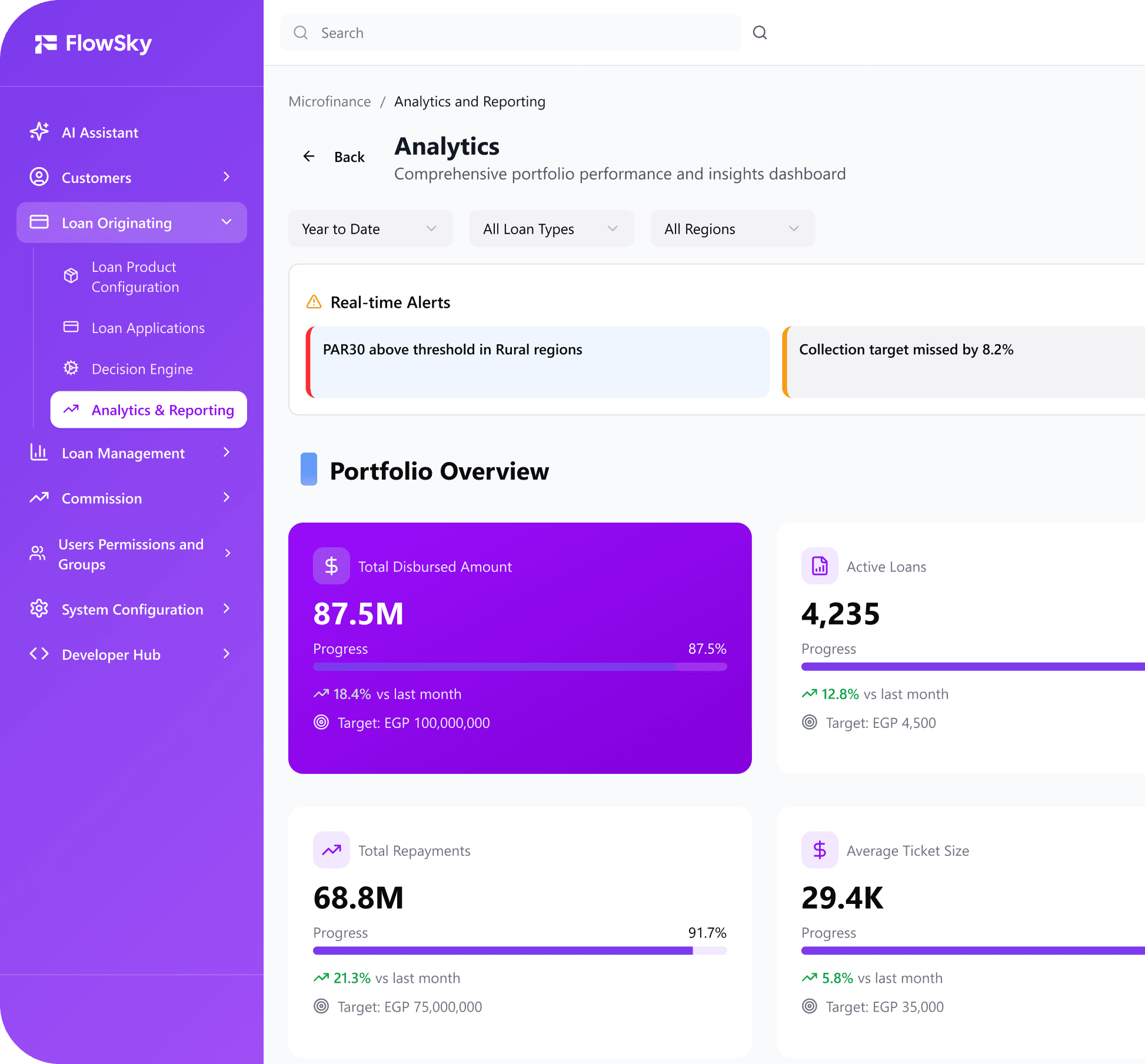 FlowSky dashboard interface