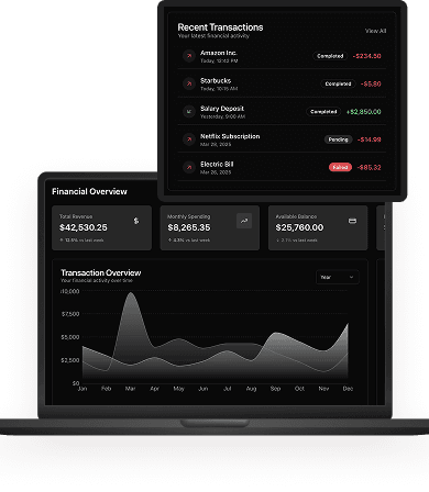 Middleware platform that suits every fintech business.