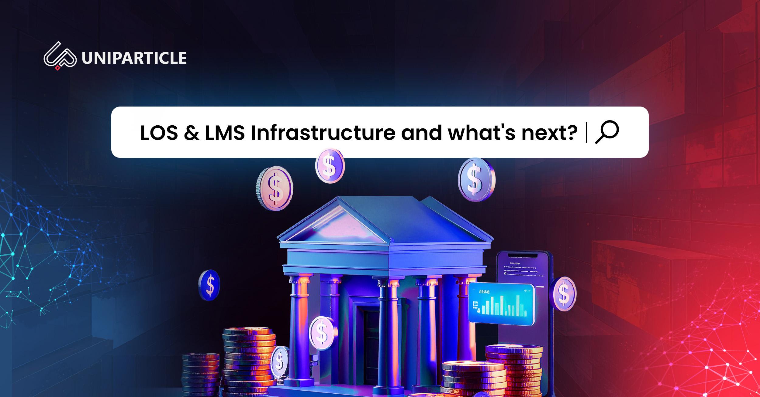 Loan Origination & Management Systems in 2025: Pros, Cons, and What’s Next in Lending Platforms