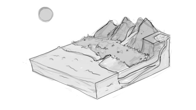 story boards